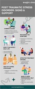Professional Support for Obsessive Compulsive Disorder in Ontario