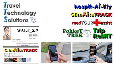 Travel & Insurance Tech Startup: Ready for Acquisition