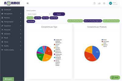 FOOD SAFETY ERP SOLUTIONS BY NORMEX – SIMPLIFY COMPLIANCE AND SCALE WITH CONFIDENCE