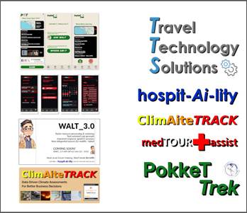 Travel & Insurance Tech Startup > Ready for Pre-Seed or Acquisition