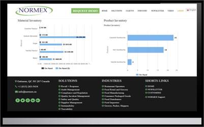 Food Safety Management Software That Actually Works For You — Normex