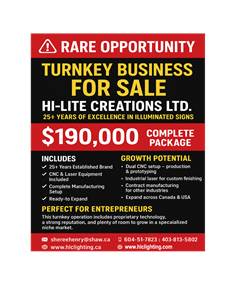 Turnkey business for Sale